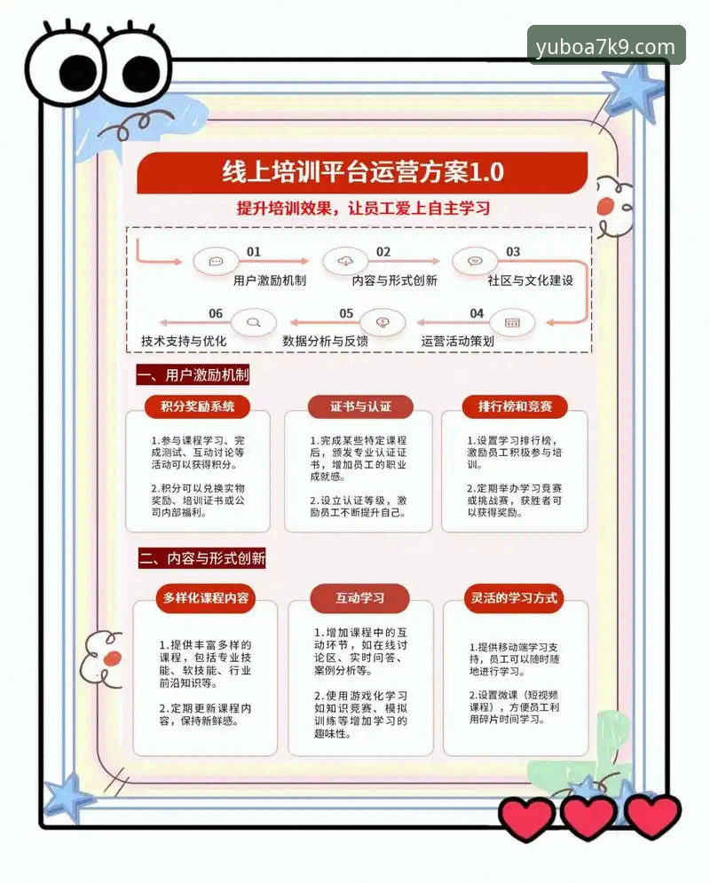 宇博专业服务电话 宇博体育平台专业服务电话新手使用指南——从入门到精通