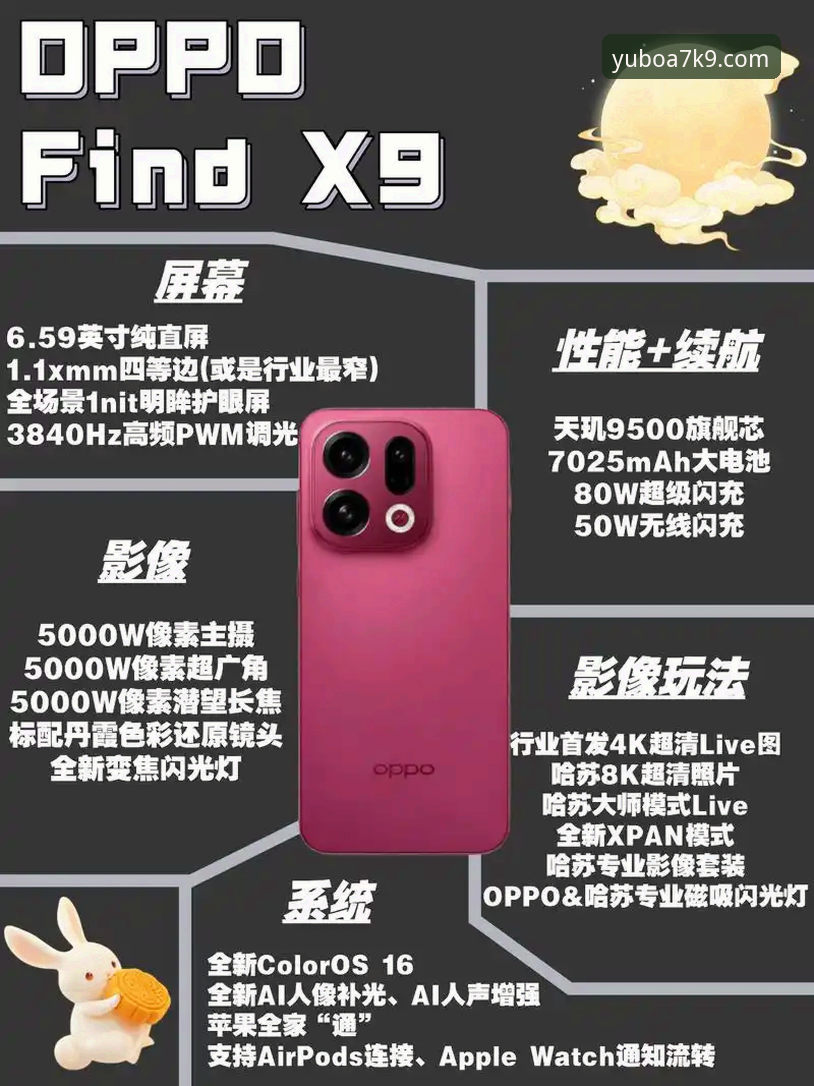 宇博YUBO支持 宇博YUBO支持体系最新动态:A7K9规格深度评测与专业服务全面升级